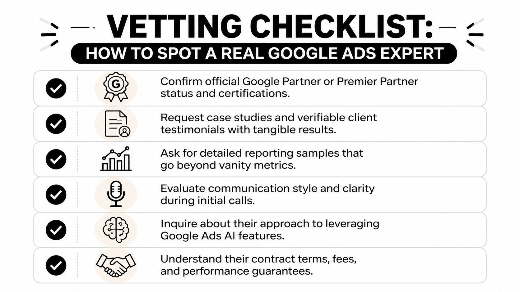 A checklist showing six essential steps for vetting and hiring a qualified Google Ads expert consultant.